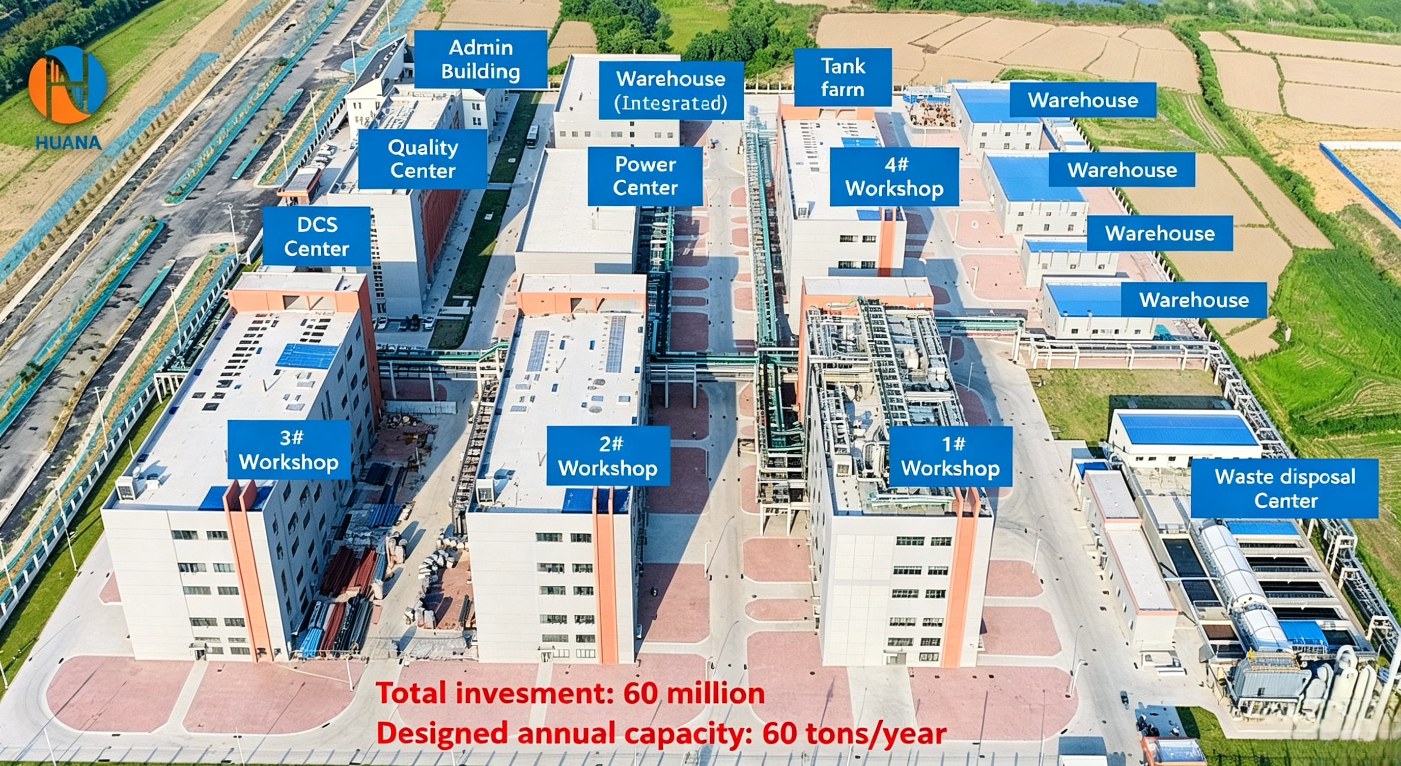 Huana Biomedical Technology Co.Ltd